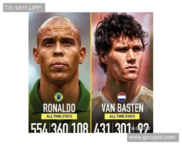 全球顶尖足球明星的品质与成就解析与比较